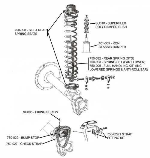 bmw rear suspension parts diagram