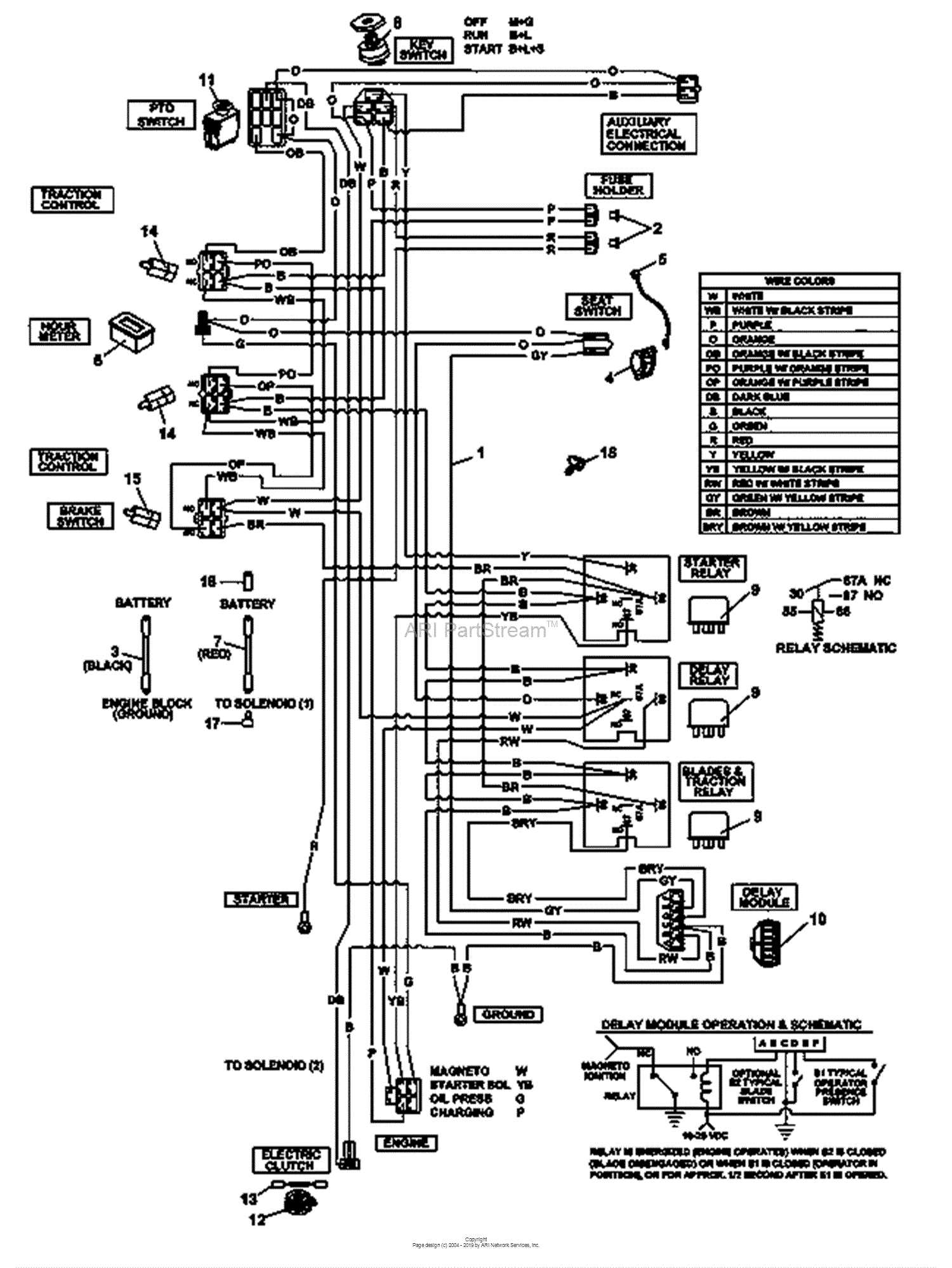 bobcat 30c auger parts diagram