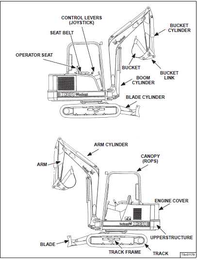 bobcat 334 parts diagram