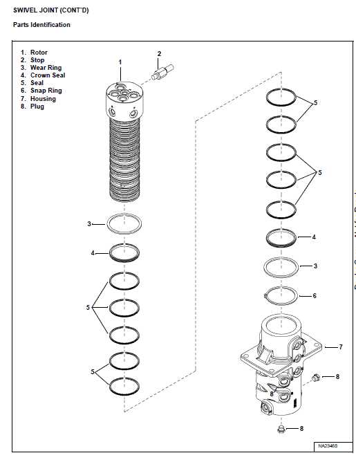 bobcat mini excavator parts diagram