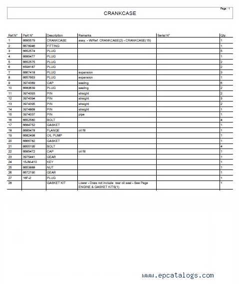 bobcat s150 parts diagram