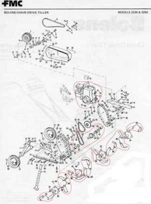 bolens tiller parts diagram