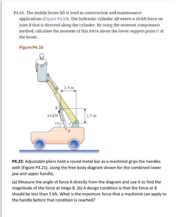 boom lift parts diagram