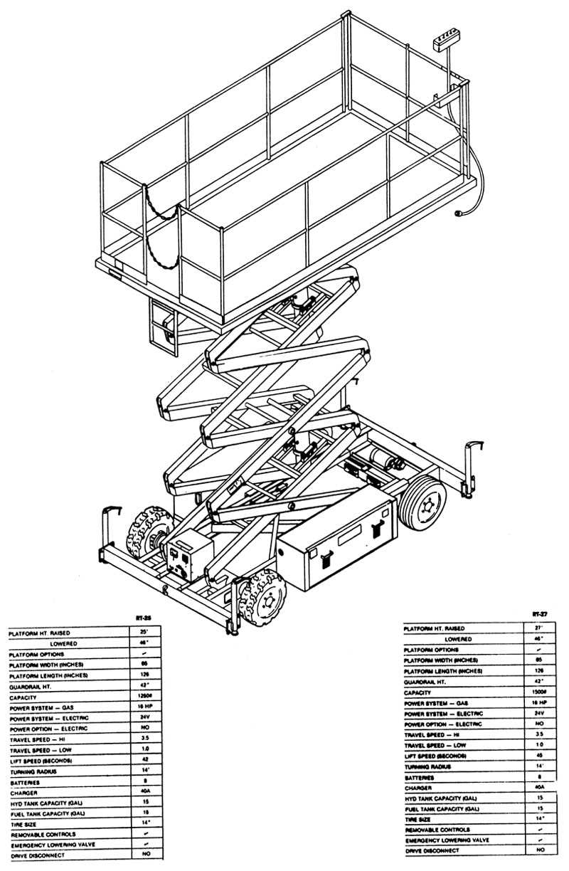 boom lift parts diagram