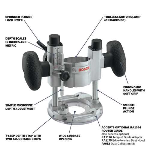 bosch router parts diagram