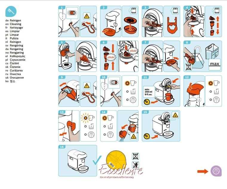 bosch tassimo parts diagram