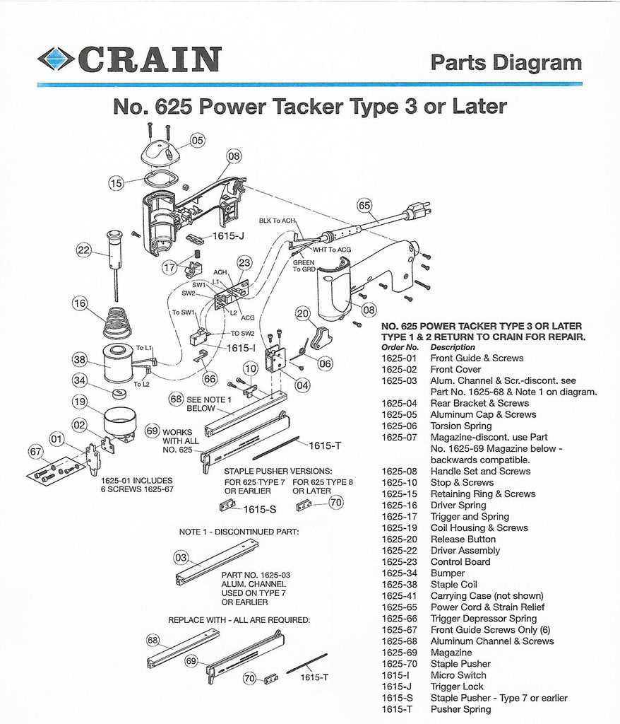 bostitch floor stapler parts diagram