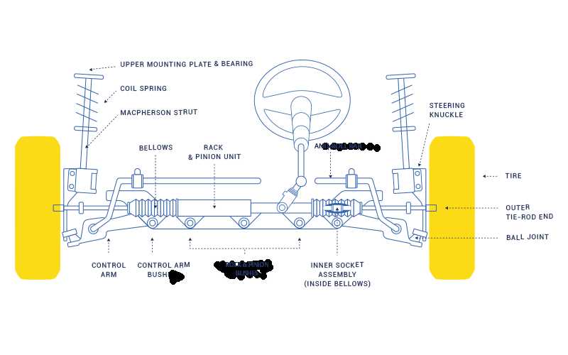 bottom of car parts diagram