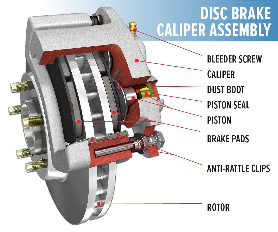 brake part diagram