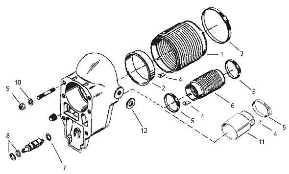 bravo three parts diagram