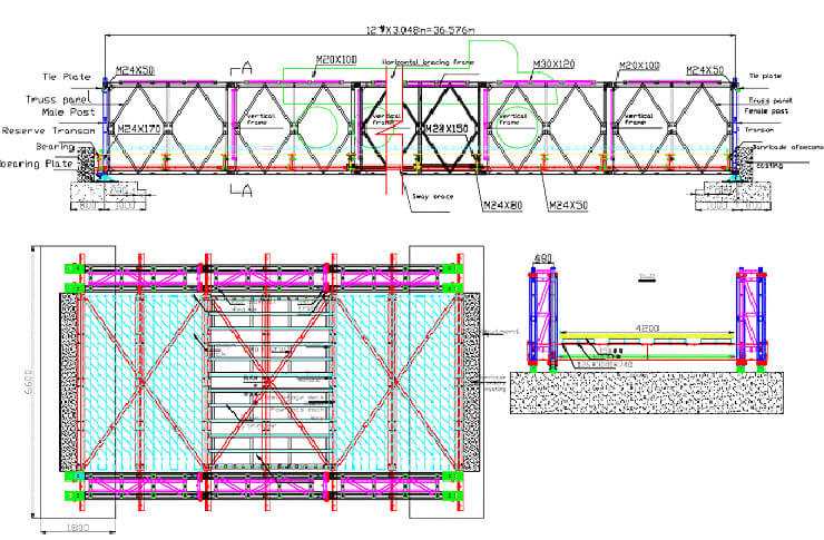 bridge parts diagram