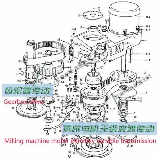 bridgeport mill parts diagram