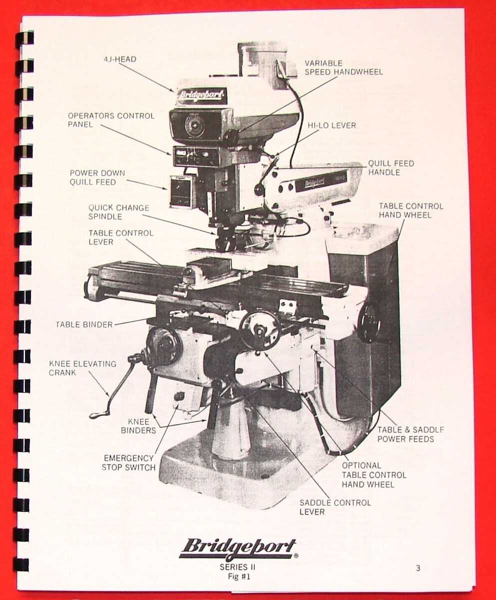 bridgeport milling machine parts diagram