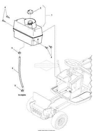 briggs and stratton 17.5 hp parts diagram