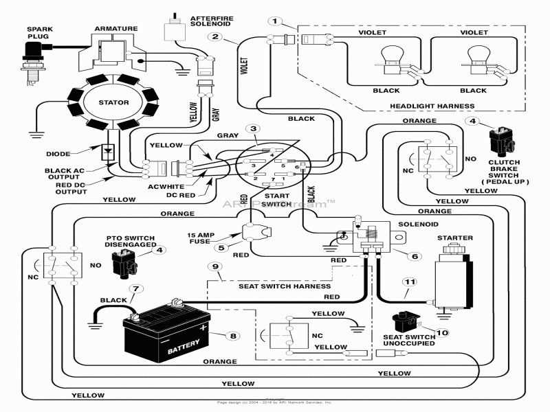 briggs and stratton 20 hp v twin parts diagram