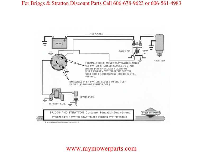 briggs and stratton 20 hp v twin parts diagram