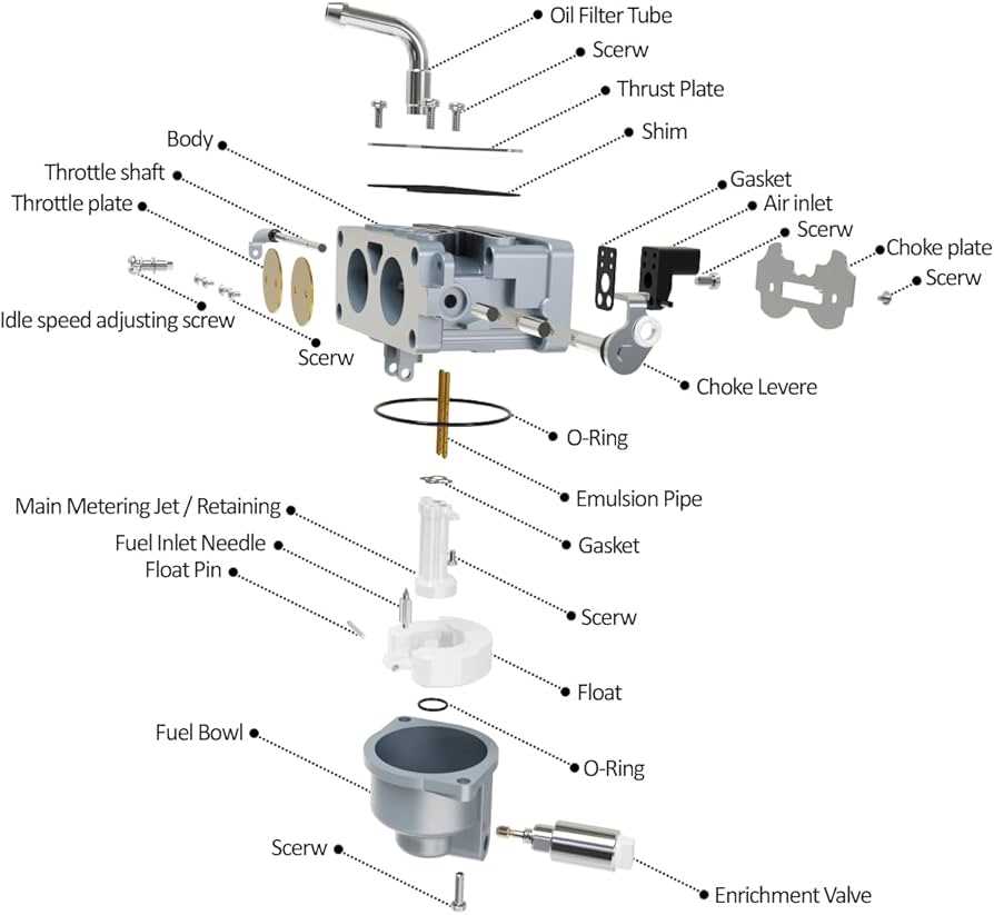 briggs and stratton 22hp v twin parts diagram