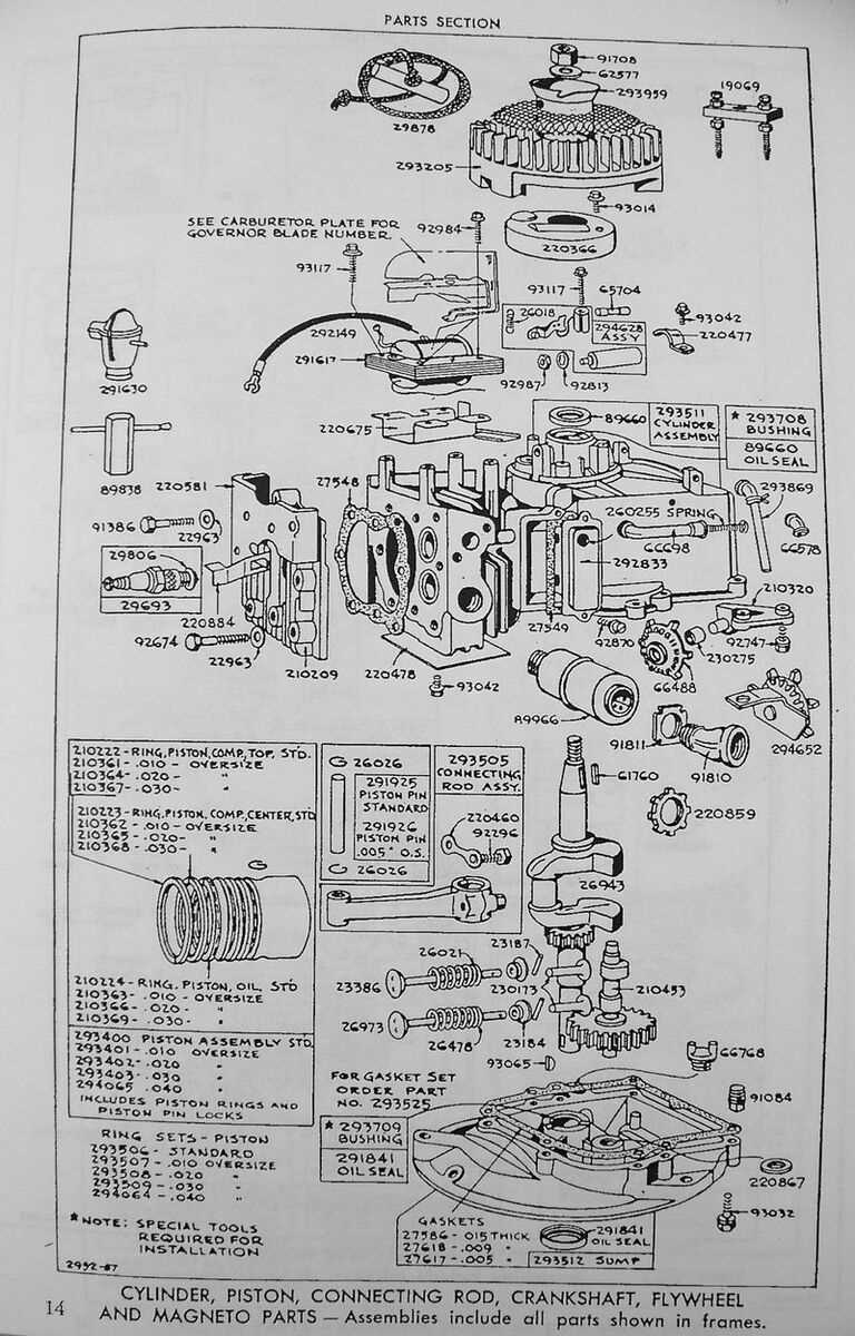 briggs and stratton 31g777 parts diagram