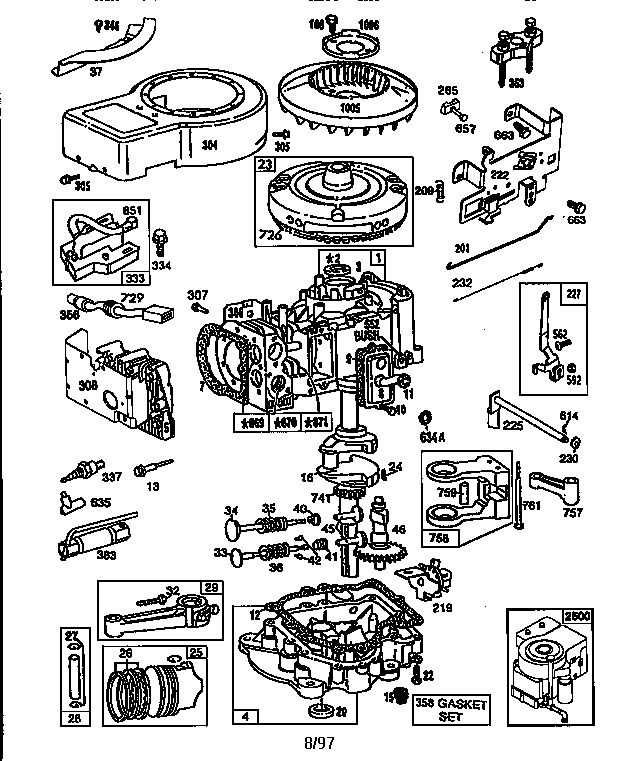 briggs and stratton generator parts diagram