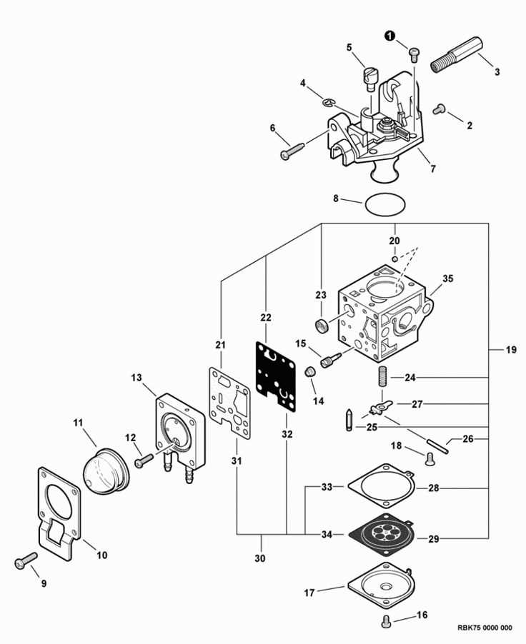 briggs and stratton small engine parts diagram