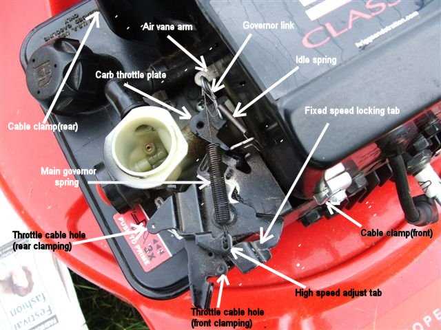 briggs and stratton sprint 375 parts diagram