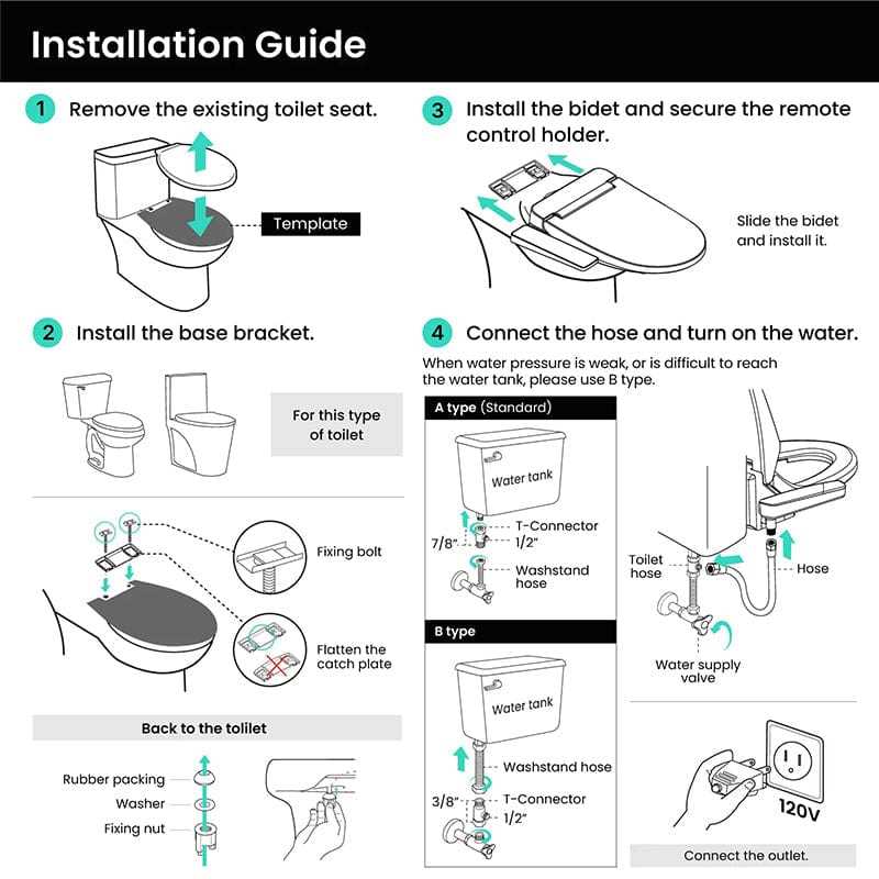 brondell bidet parts diagram