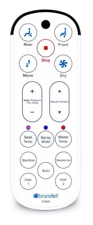 brondell bidet parts diagram