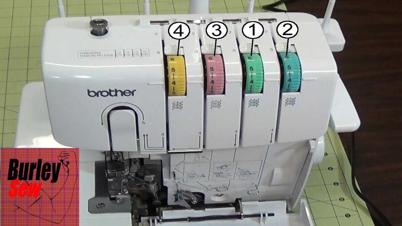 brother 1034d parts diagram