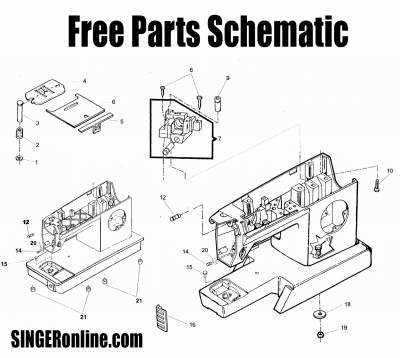 brother sewing machine parts diagram