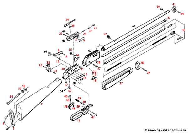 browning a bolt parts diagram