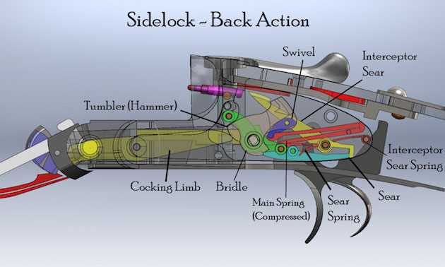 browning a bolt parts diagram