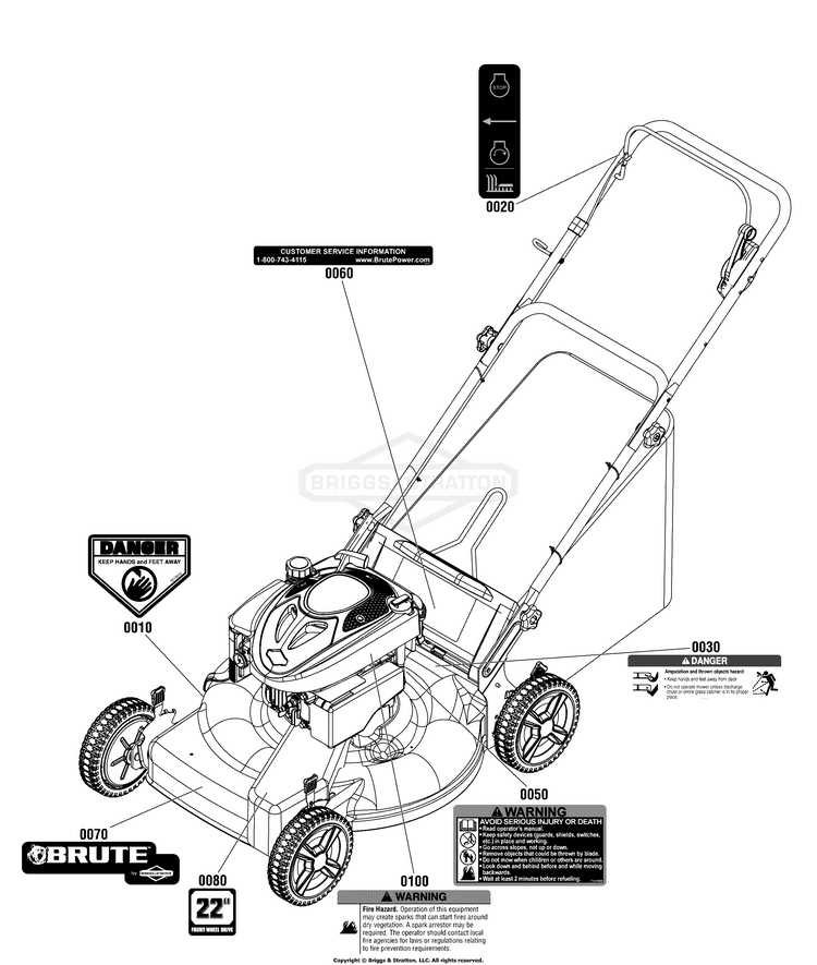 brute mower parts diagram