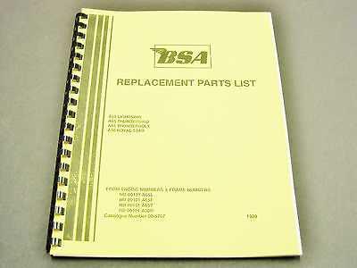 bsa a65 parts diagram