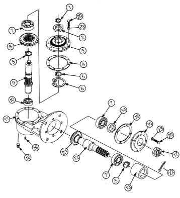 bush hog parts diagram