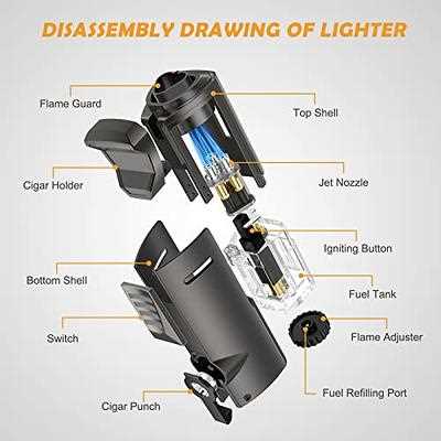 butane torch parts diagram