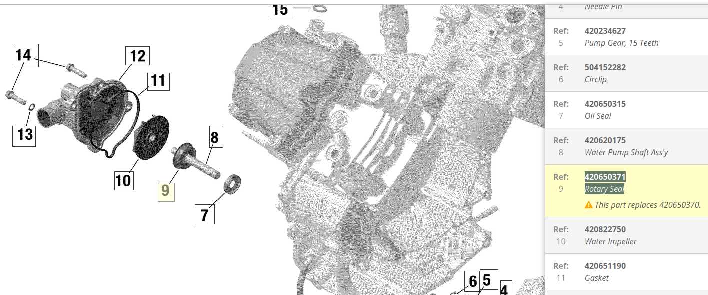 can am outlander 650 parts diagram