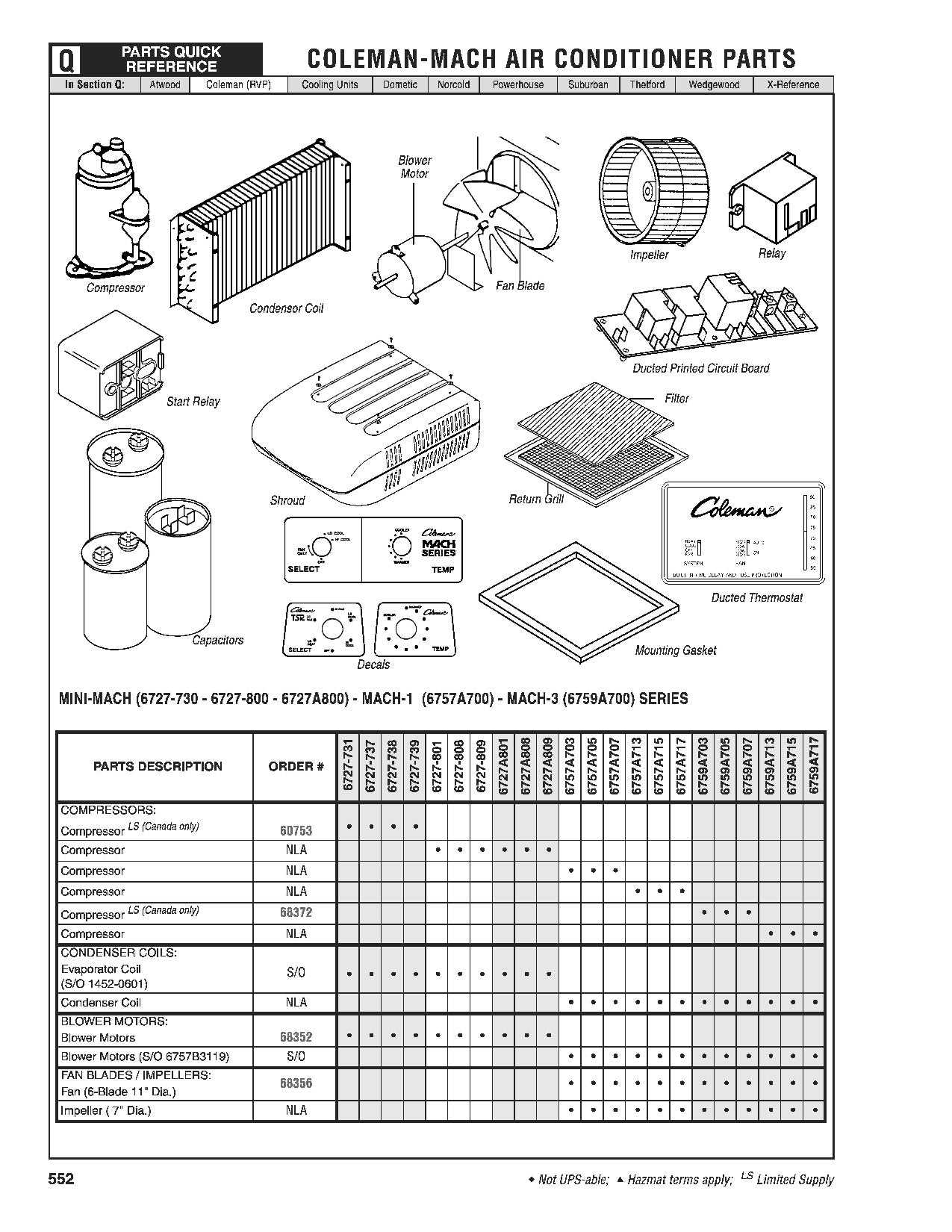 car air conditioner diagram of parts