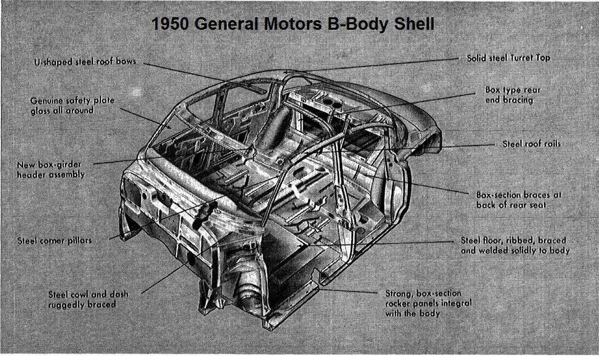 car body parts names with diagram