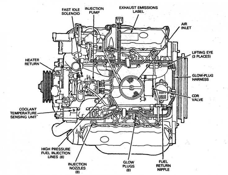 car engine parts names with diagram pdf