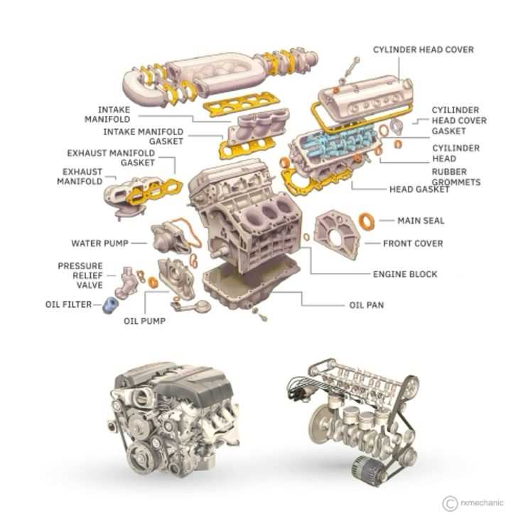 car motor parts diagram