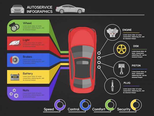 car part diagrams