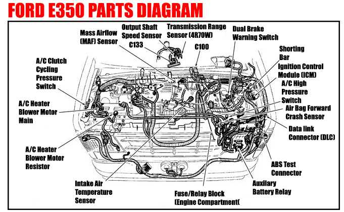 car parts with diagram