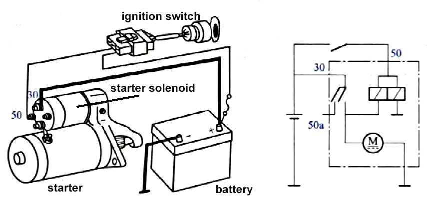 car starter parts diagram