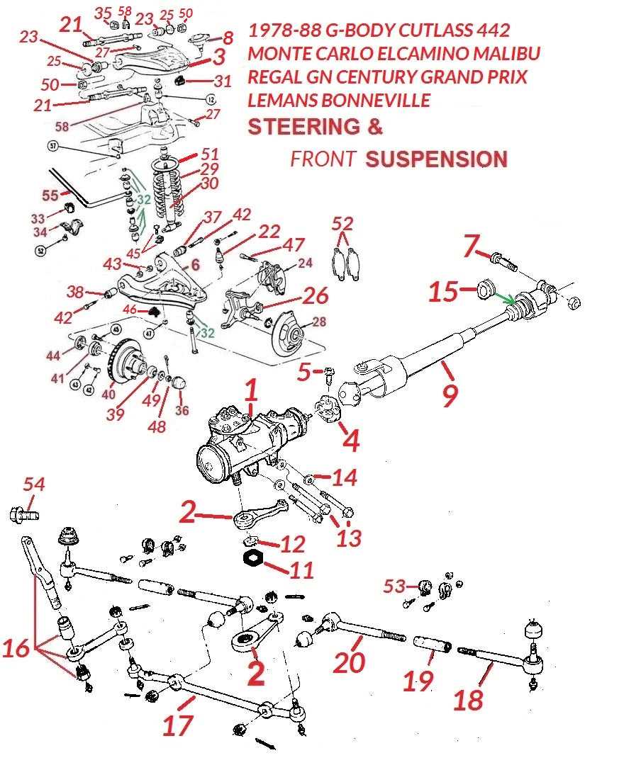 car steering parts diagram