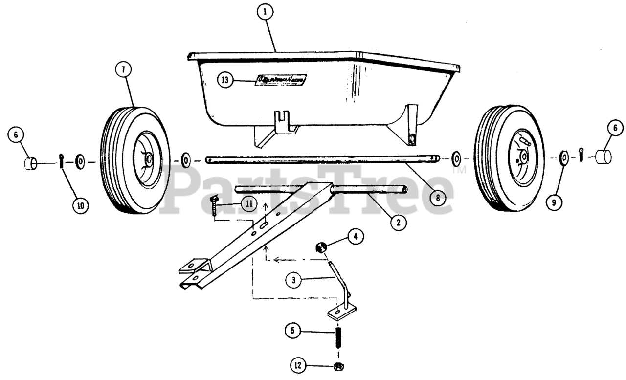 car wheel part diagram