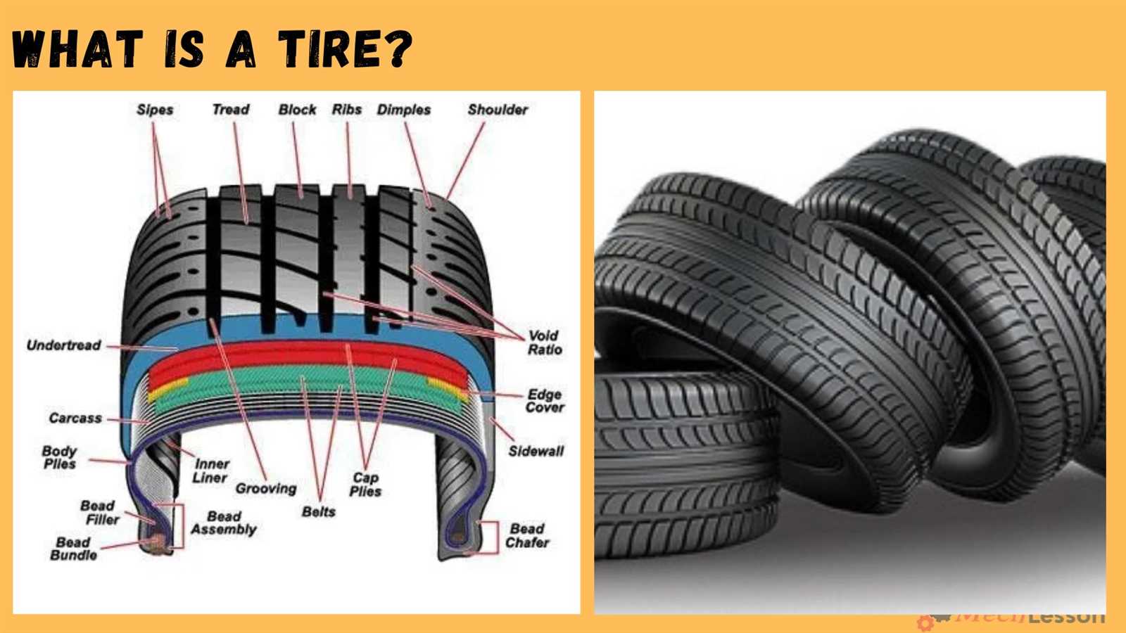 car wheel part diagram