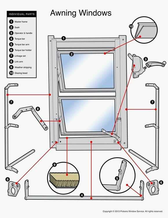 car window parts diagram