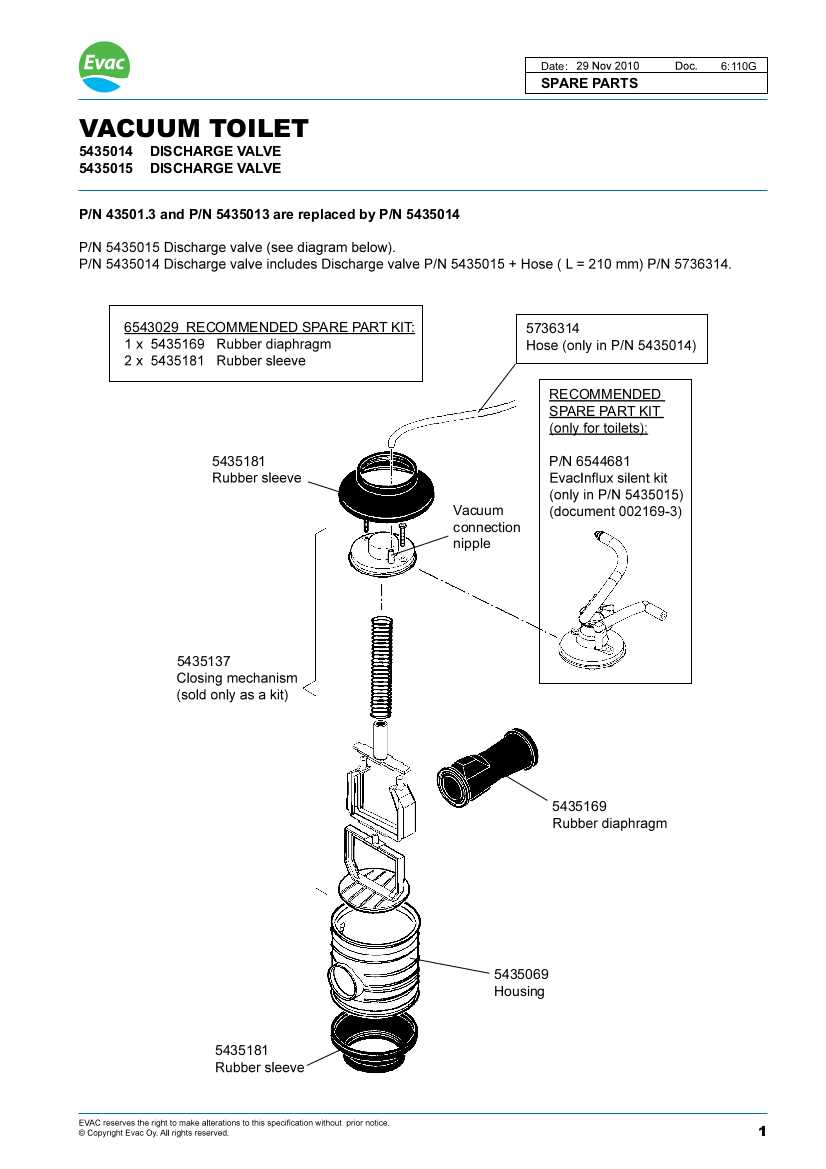 caroma toilet parts diagram