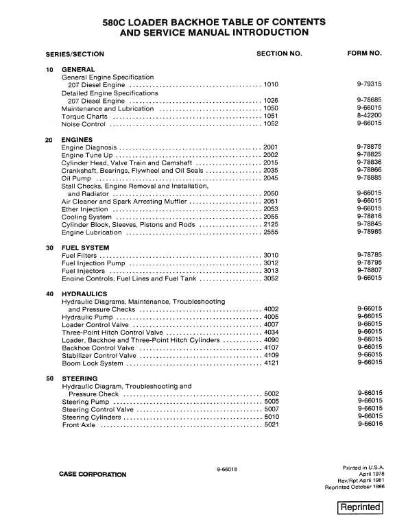 case 580c backhoe parts diagram