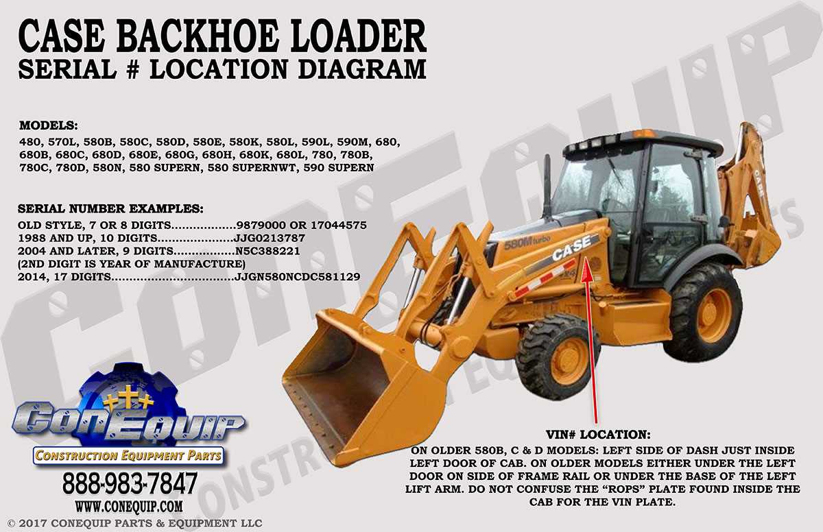 case 580k backhoe parts diagram